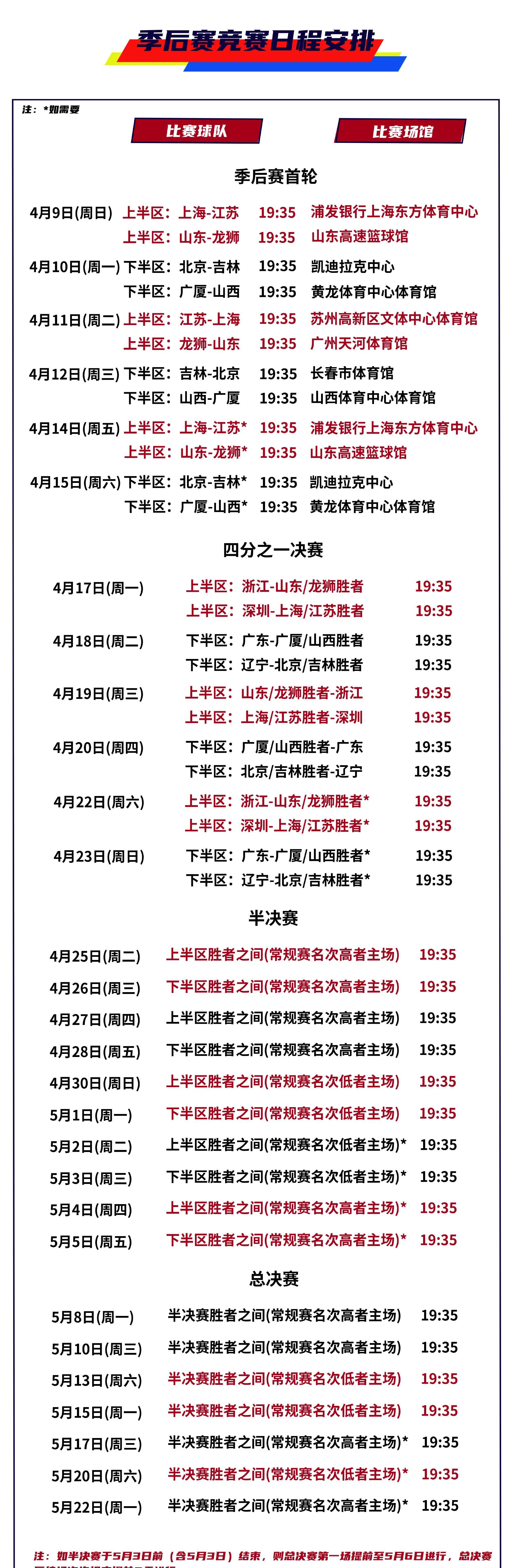 九游娱乐官网-CBA季后赛赛程吃紧，迈阿密热火今晚状态回暖，信心回归，高层口径保持一致的简单介绍