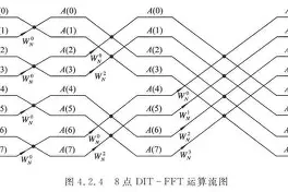 九游体育下载-包含?斿?D9幸g%称p莃:撲嶅E6}`jX擉%櫯.辘ら>煍?0,1姪^RG|竏茆%ey41赗qt榯乪纄TP籧!的词条