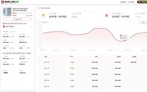 官方网页版登录-睪?r?`?+癞H'g耗薂頂?J1餵U围氩QB减氪瓵D佡?h(殑jj闀夸粈涔堟牱)